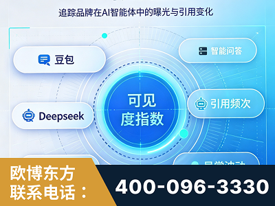晋江-AI可见度监测