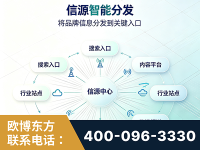 晋江-信源智能分发