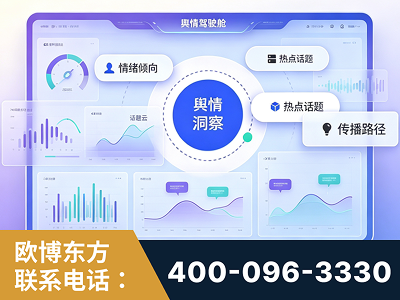 晋江-品牌舆情分析