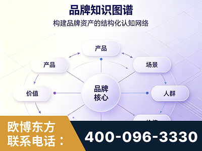 晋江-品牌知识图谱