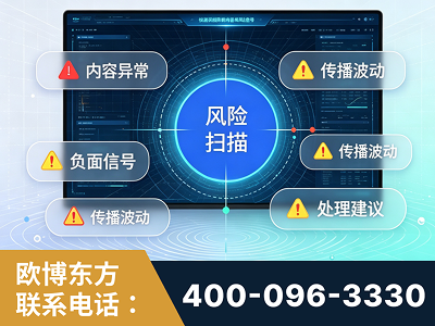 晋江-场景问题监测