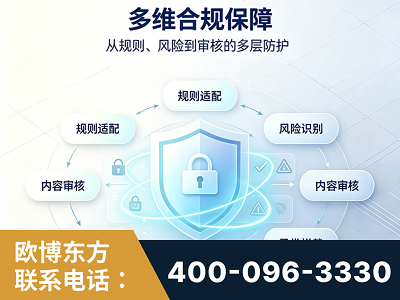 晋江-多维合规保障