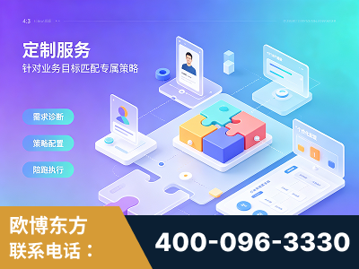 晋江-一站式打造GEO全链增长闭环