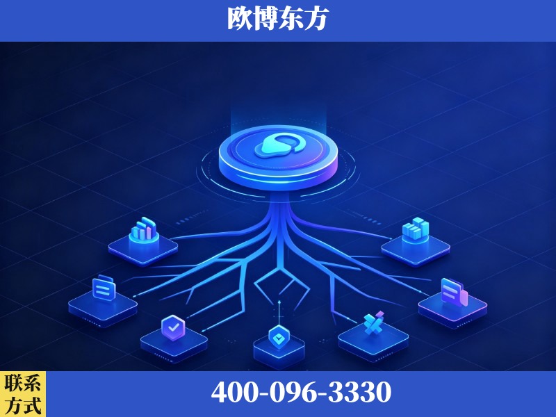 晋江-生成式引擎优化
